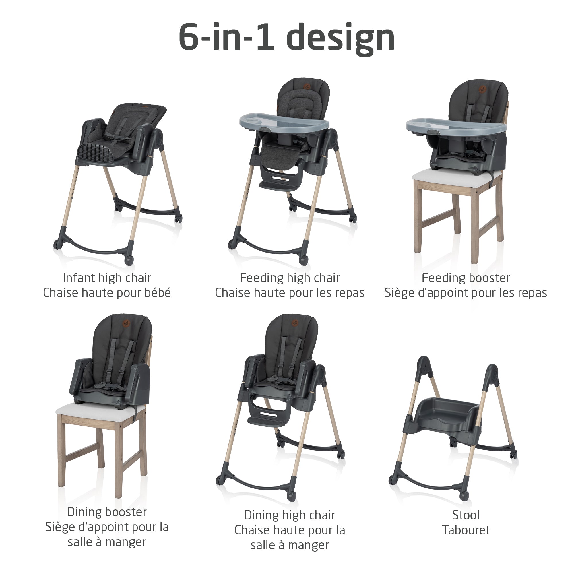 Maxi Cosi Minla High Chair – Juniorbaby