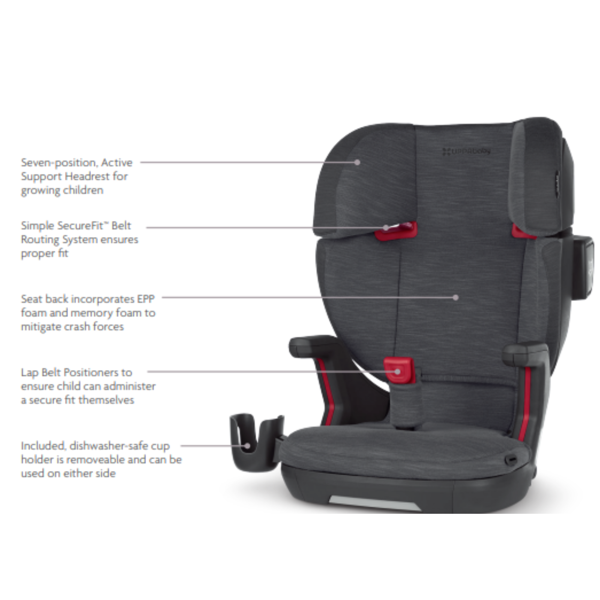 Uppababy Alta V2 High Back Booster Seat – Juniorbaby
