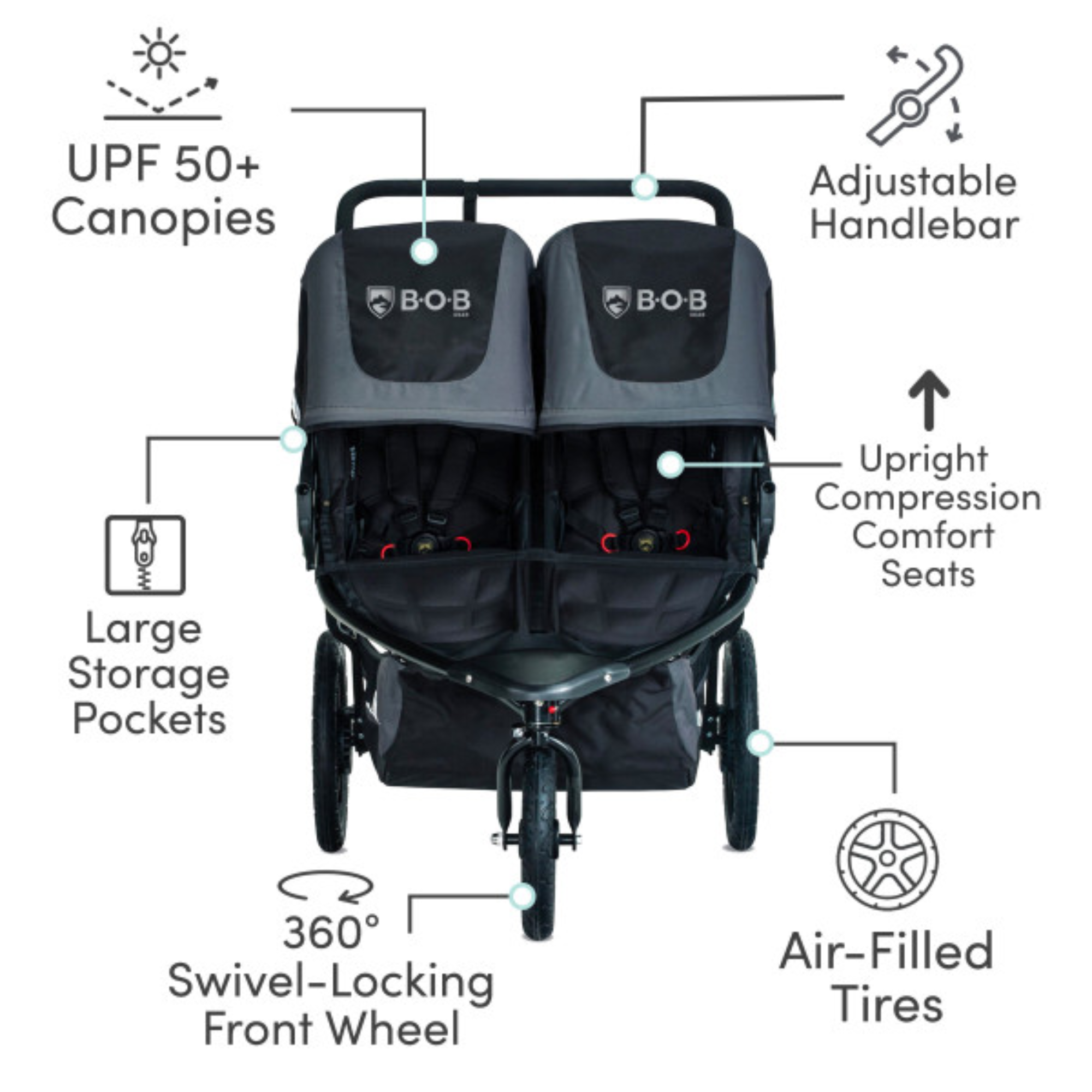 Bob Stroller Jogging Stroller Buy Buy Baby BOBGear Buy BOB Rambler
