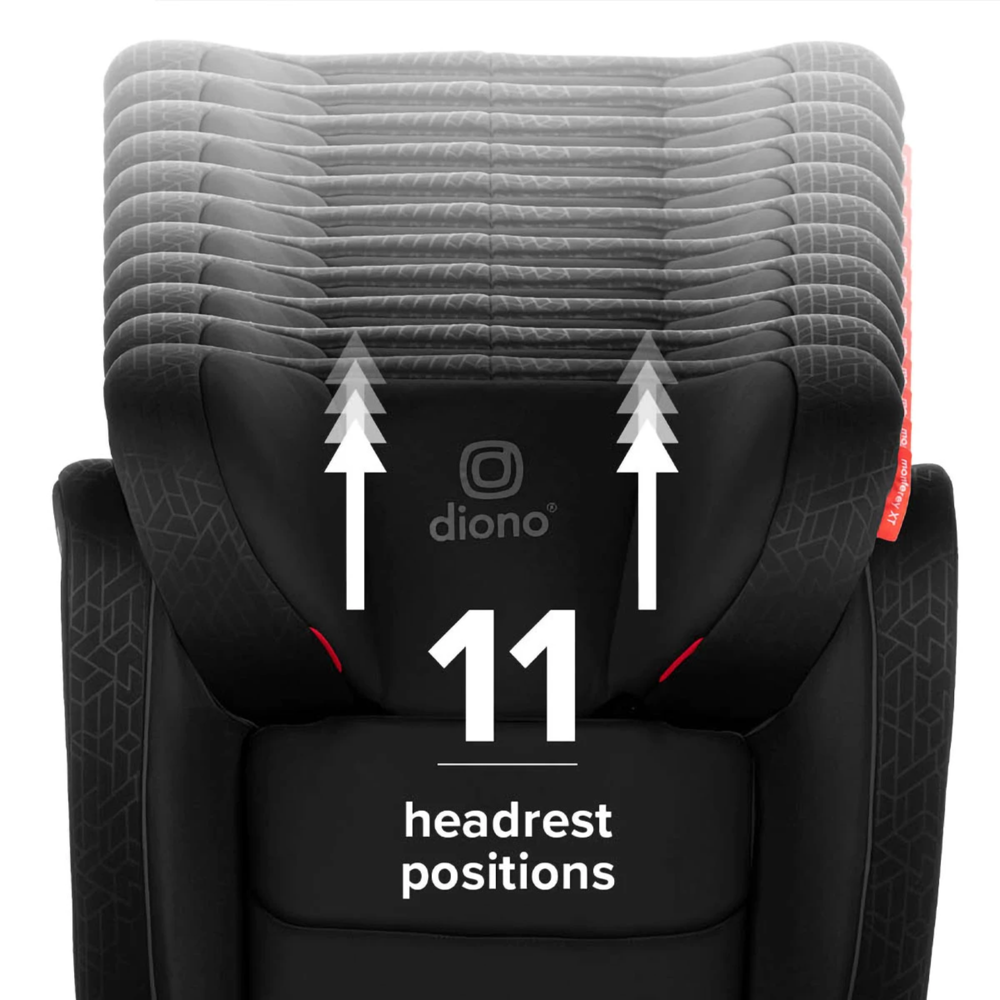 Diono sales headrest position