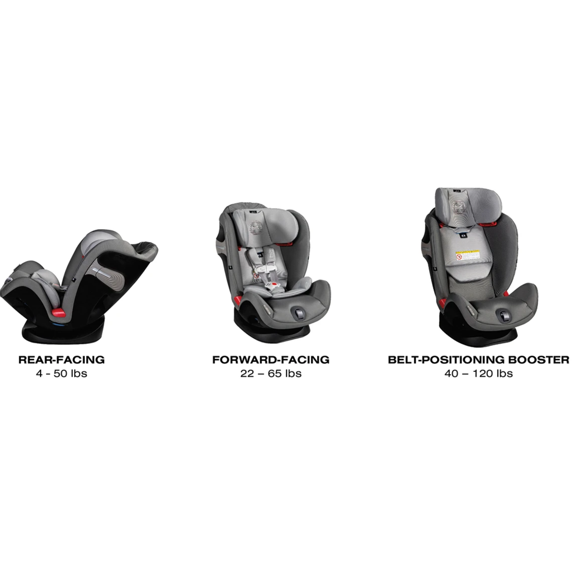 cybex eternis s installation Cybex Eternis S with SensorSafe – Juniorbaby
