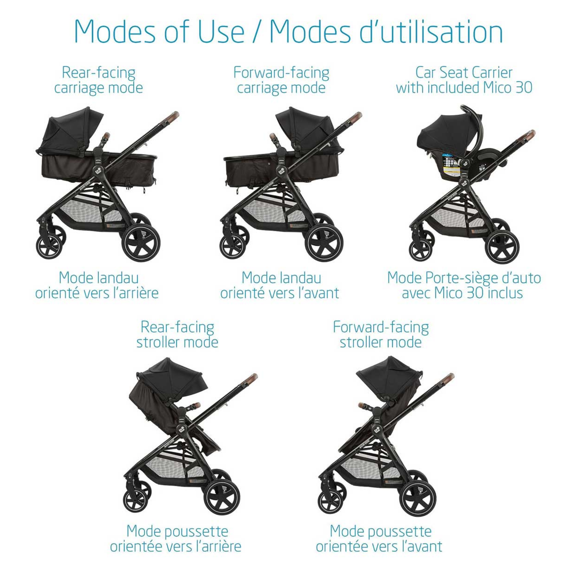 Forward and rear facing buggy sales
